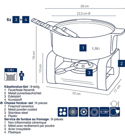 Romeinse kaasfondue set