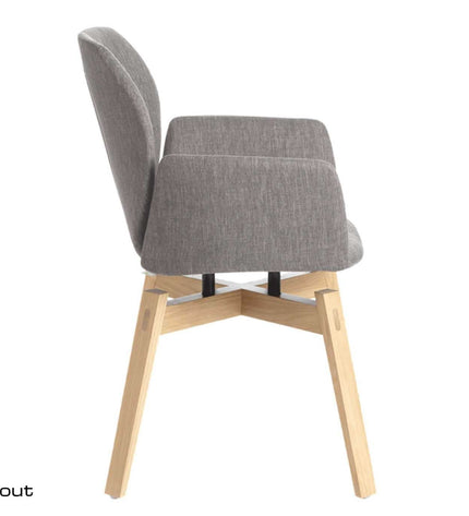 Stoel Mobitec Mood#95 - houten frame recht