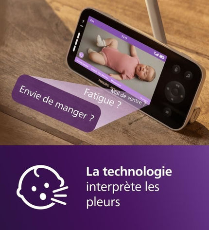 Videobabyfoon - PHILIPS AVENT - Premium verbonden - SCD971/26