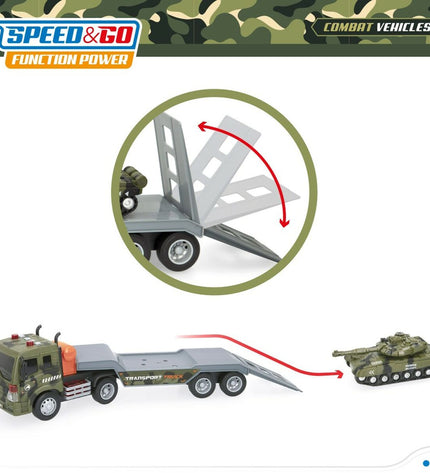 Two Speed & Go toy trucks, lightweight plastic cargo carriers, measuring 47.5 x 11.5 x 10 cm, designed for children's play.