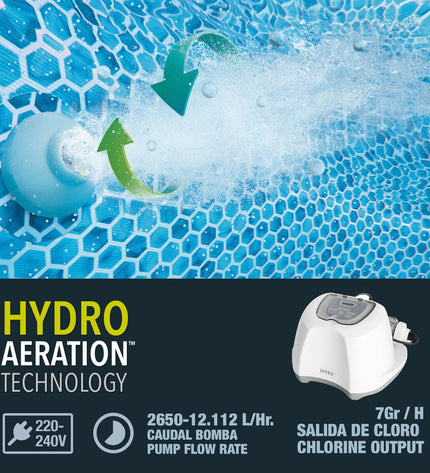 Two Intex zoutchlorering systemen for garden pools, jacuzzis, and pool accessories, shown in the image.