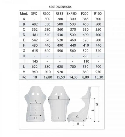 Sparco R333 Race Seat